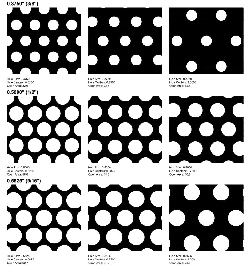 Perforated metal patterns