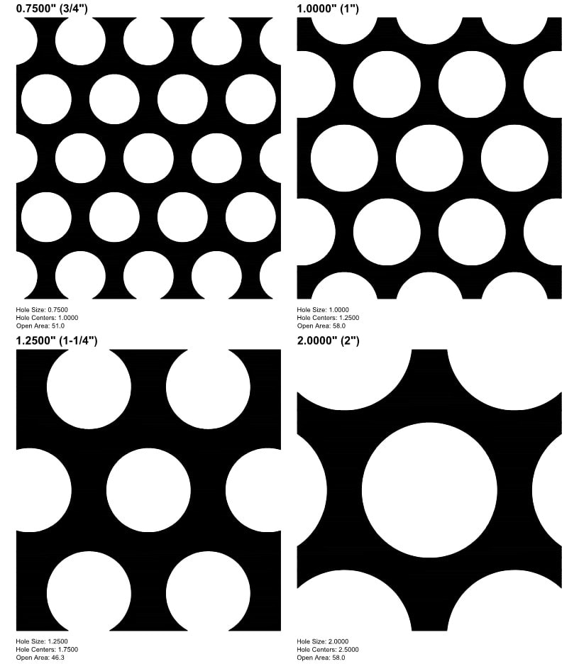 Perforated metal patterns