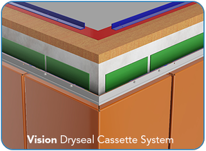 Vision Dryseal Cassette System