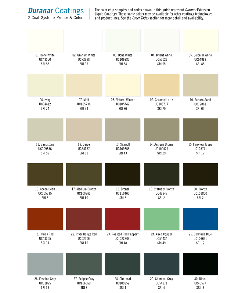 Ppg Duracron Color Chart